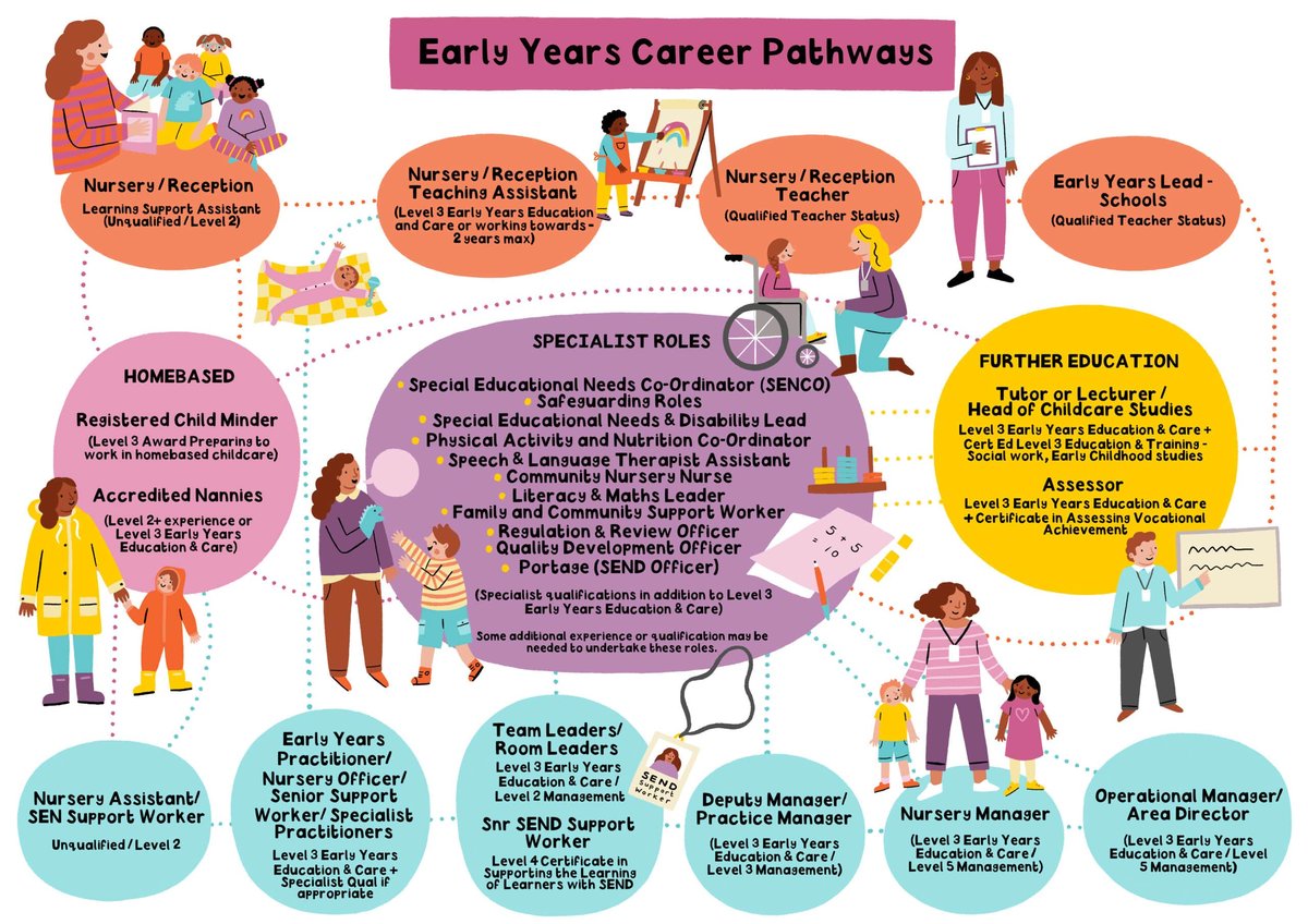 Early Career Stories Leading To Defining Breakthrough Roles